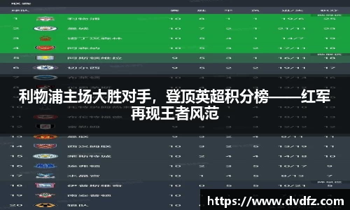 利物浦主场大胜对手，登顶英超积分榜——红军再现王者风范