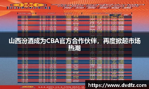 山西汾酒成为CBA官方合作伙伴，再度掀起市场热潮