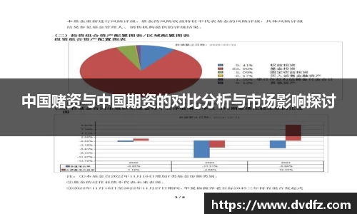 中国赌资与中国期资的对比分析与市场影响探讨