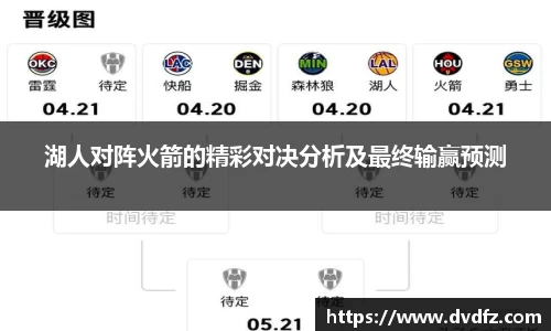 湖人对阵火箭的精彩对决分析及最终输赢预测