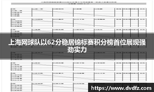 上海网球队以62分稳居锦标赛积分榜首位展现强劲实力