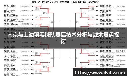 南京与上海羽毛球队赛后技术分析与战术复盘探讨