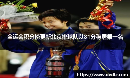 全运会积分榜更新北京排球队以81分稳居第一名