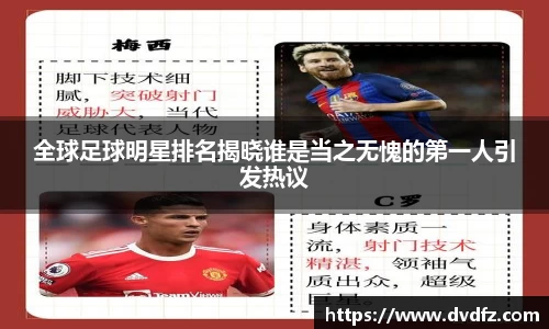 全球足球明星排名揭晓谁是当之无愧的第一人引发热议