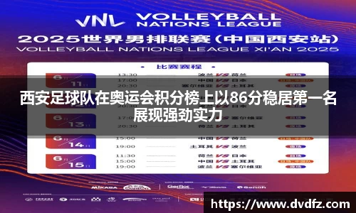 西安足球队在奥运会积分榜上以86分稳居第一名展现强劲实力