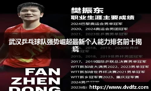 武汉乒乓球队强势崛起最新个人能力排名前十揭晓